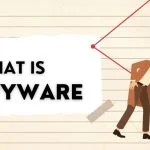 What is Spyware