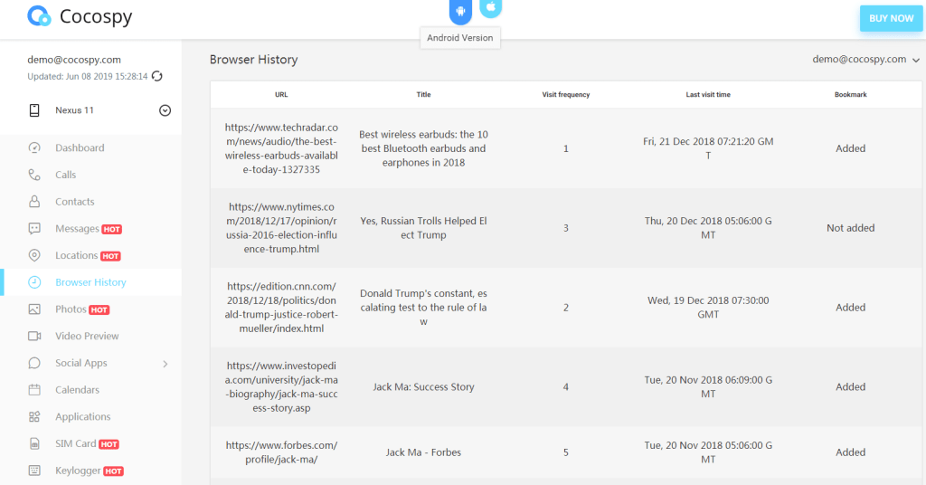 Cocospy Review - Website Activity