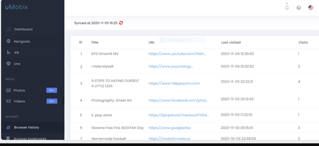 Browsing habits