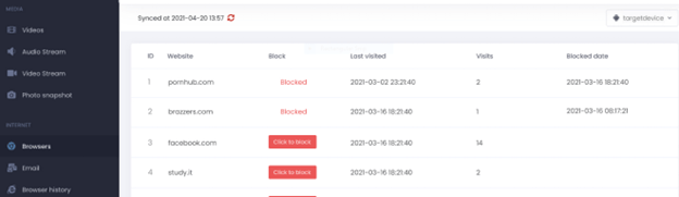 Remote access