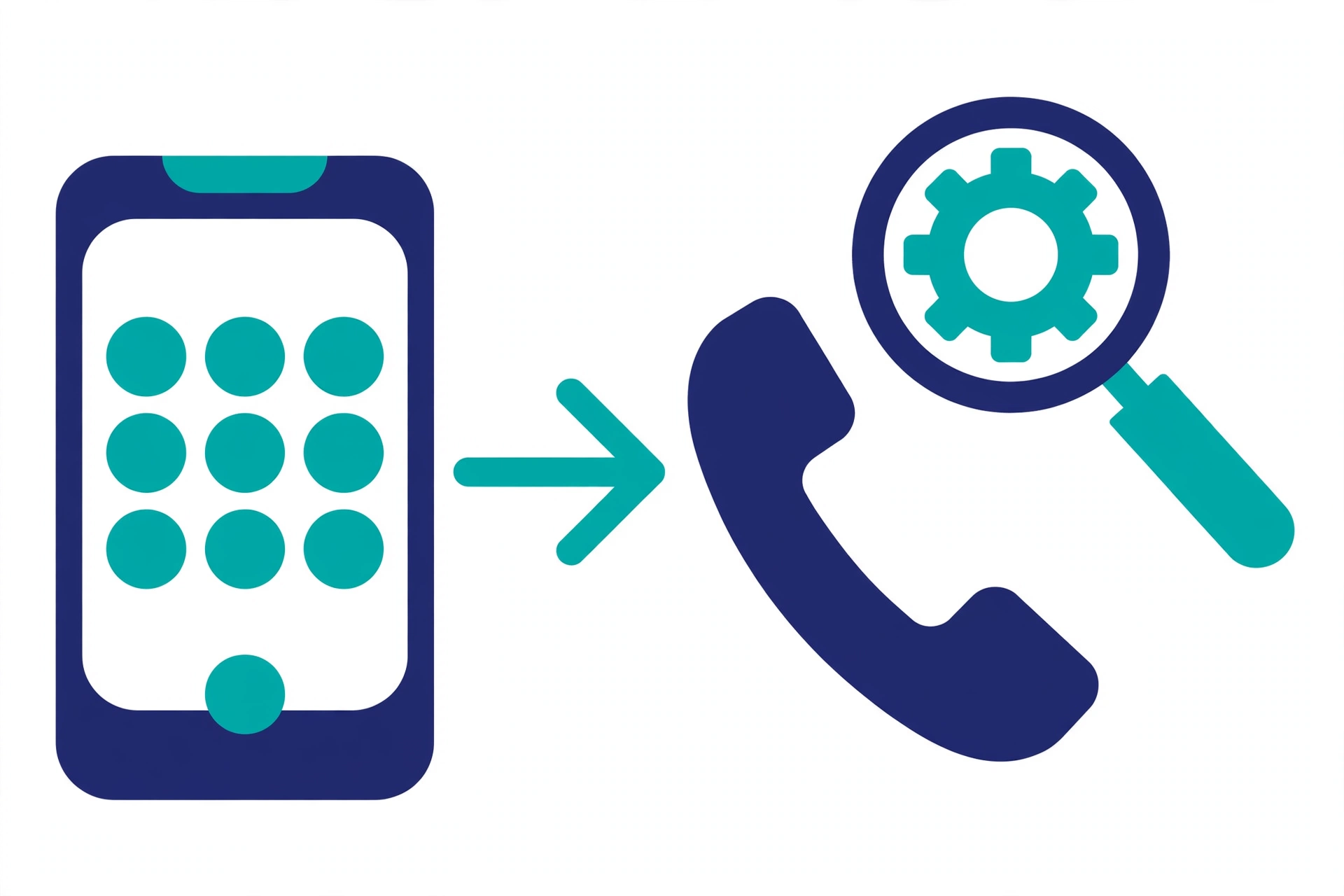Phone keypad and call forwarding settings used to check where calls go