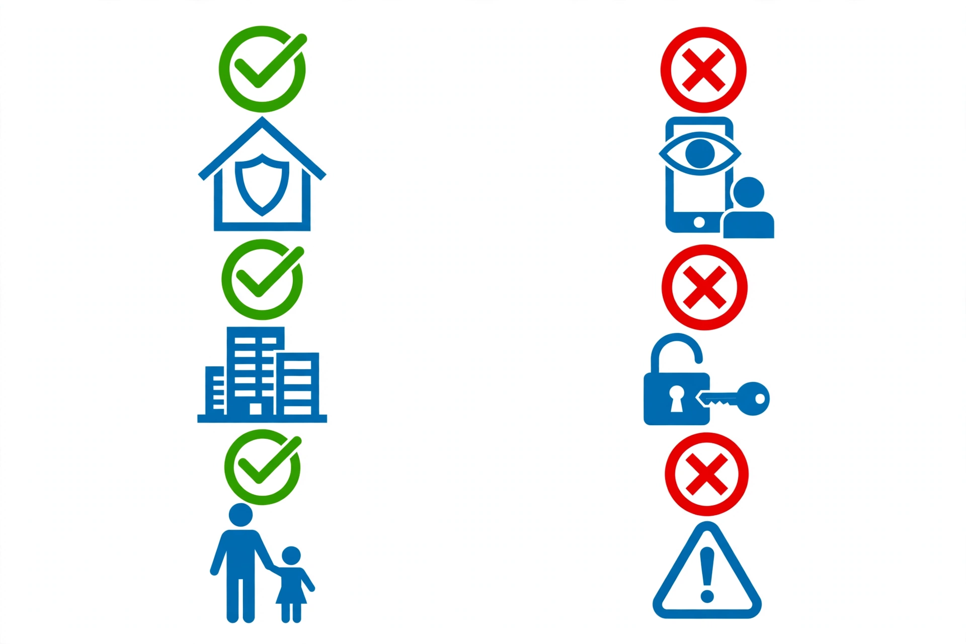 Infographic of legal keylogger use with green checks for own devices, workplace notice and parents, and red crosses for secret spying on others