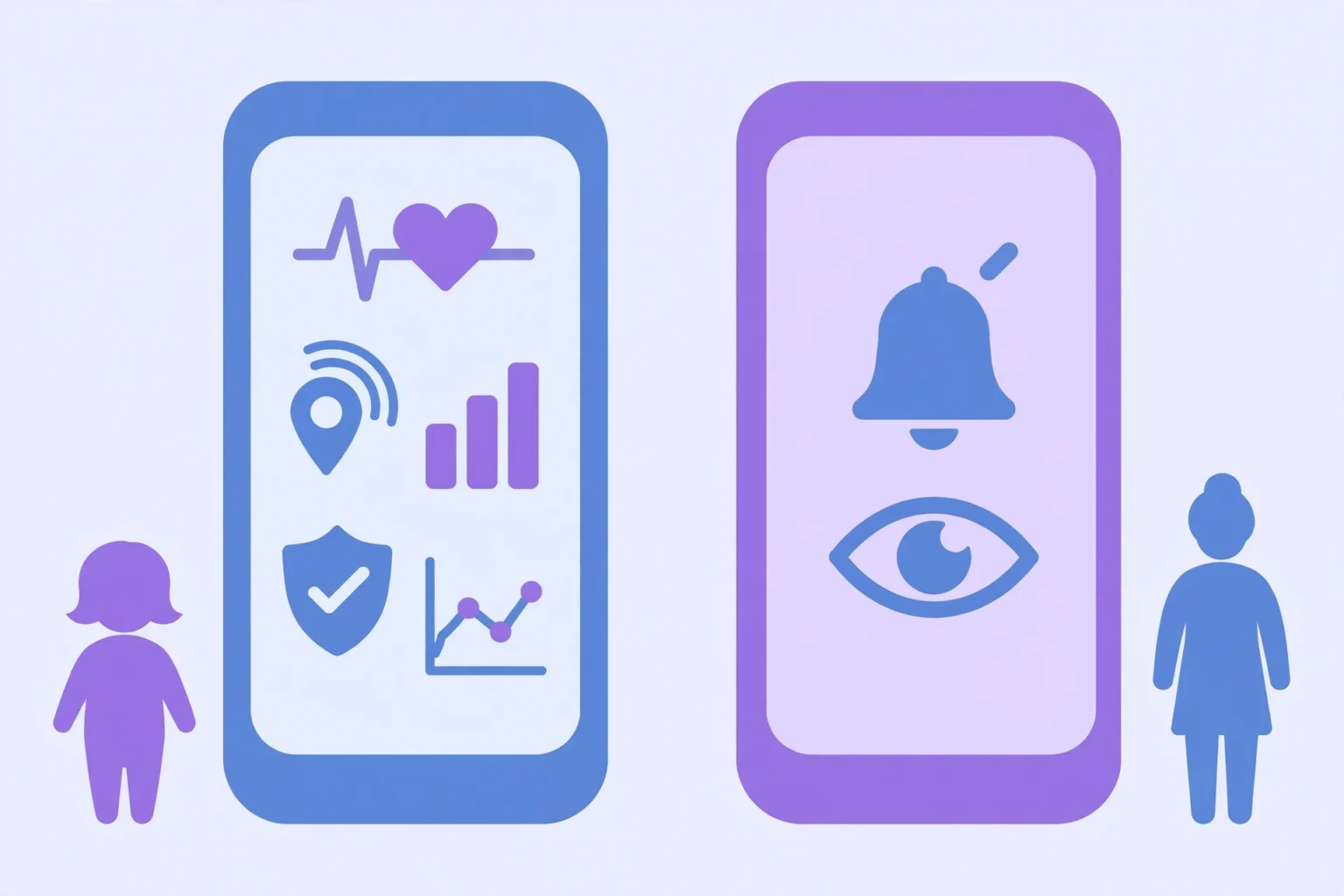 mSpy vs EyeZy in 2026: Features, Price and Ease Compared 55 Illustration of two phones comparing detailed monitoring and simple parental alerts