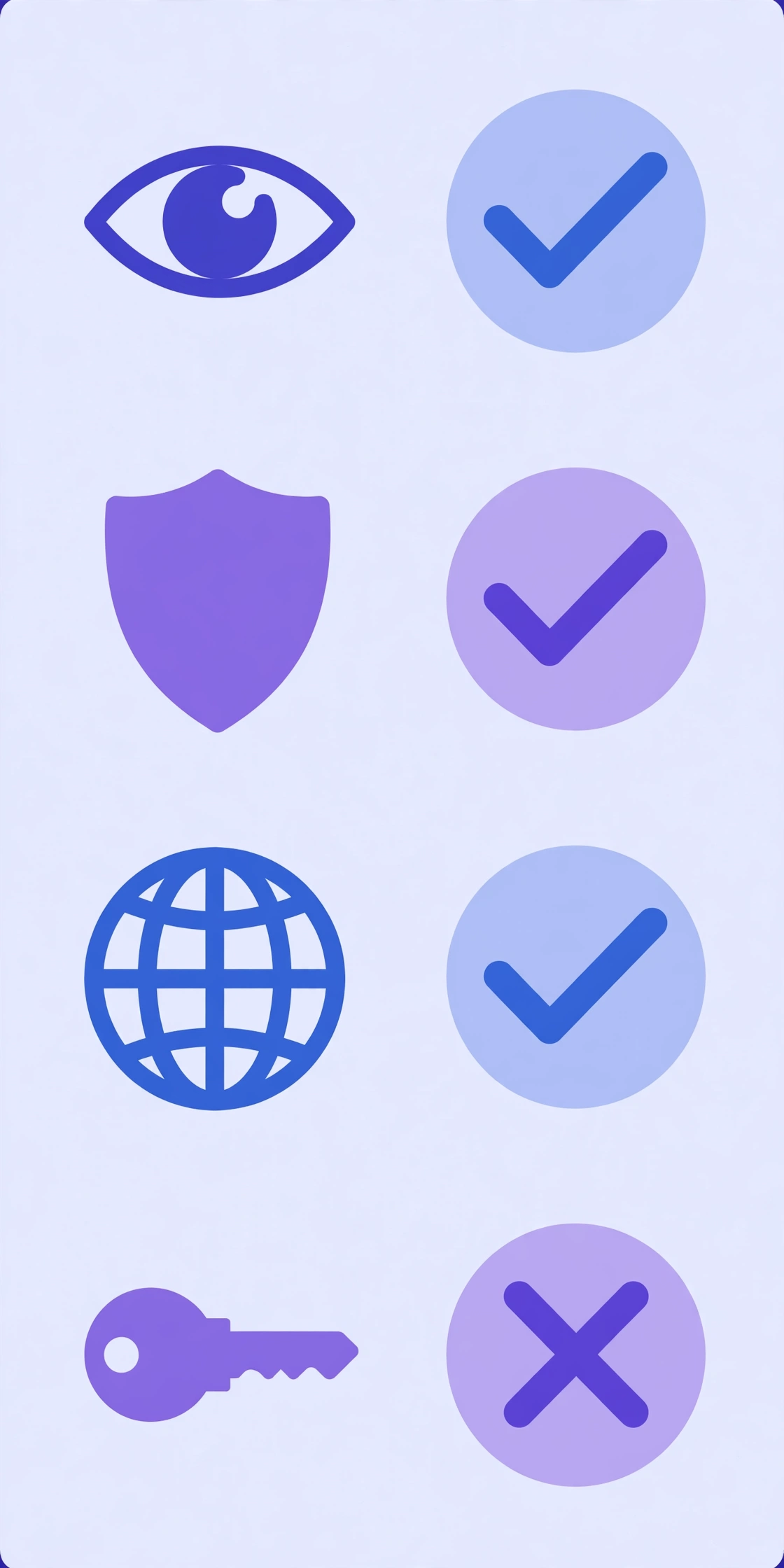 Private browsing myths infographic showing what incognito does and does not hide