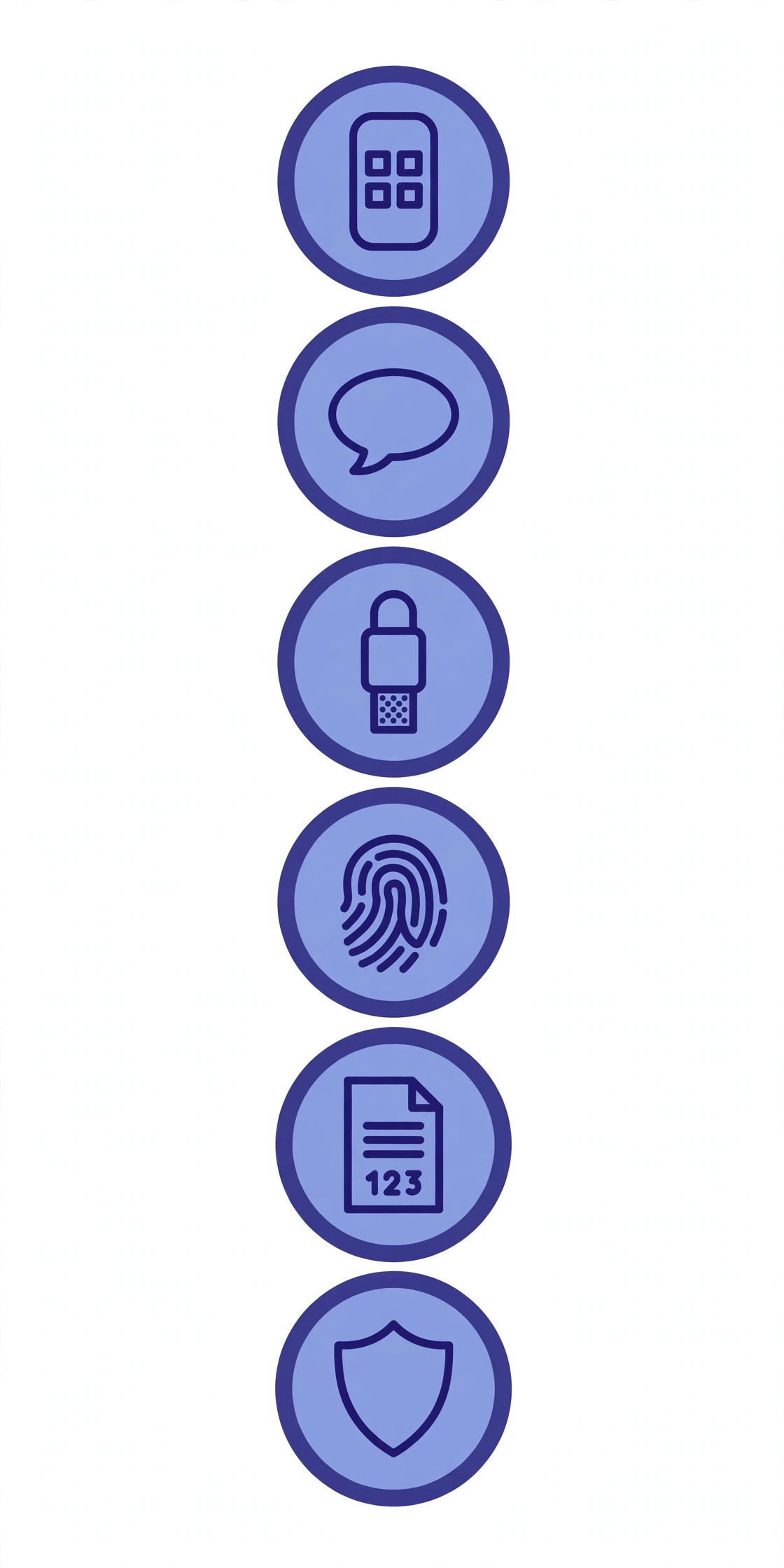 Two-Factor Authentication: A Simple Setup Guide for Every Account (2026) 60 Infographic comparing two-factor authentication methods and setup steps